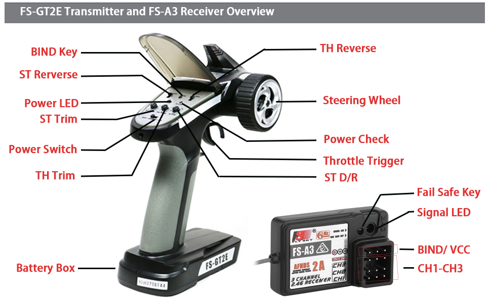 Flysky FS-GT2E 2CH Transmitter with FS-A3 Receiver