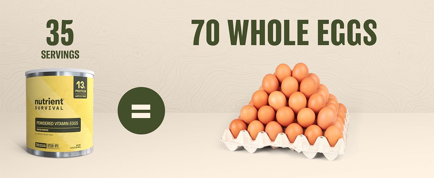 35 Servings per can. Equalls 70 Whole Eggs.