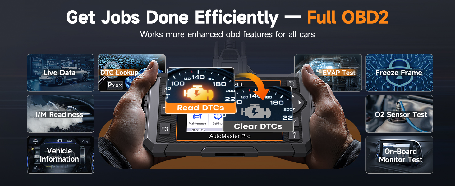 automotive scanner