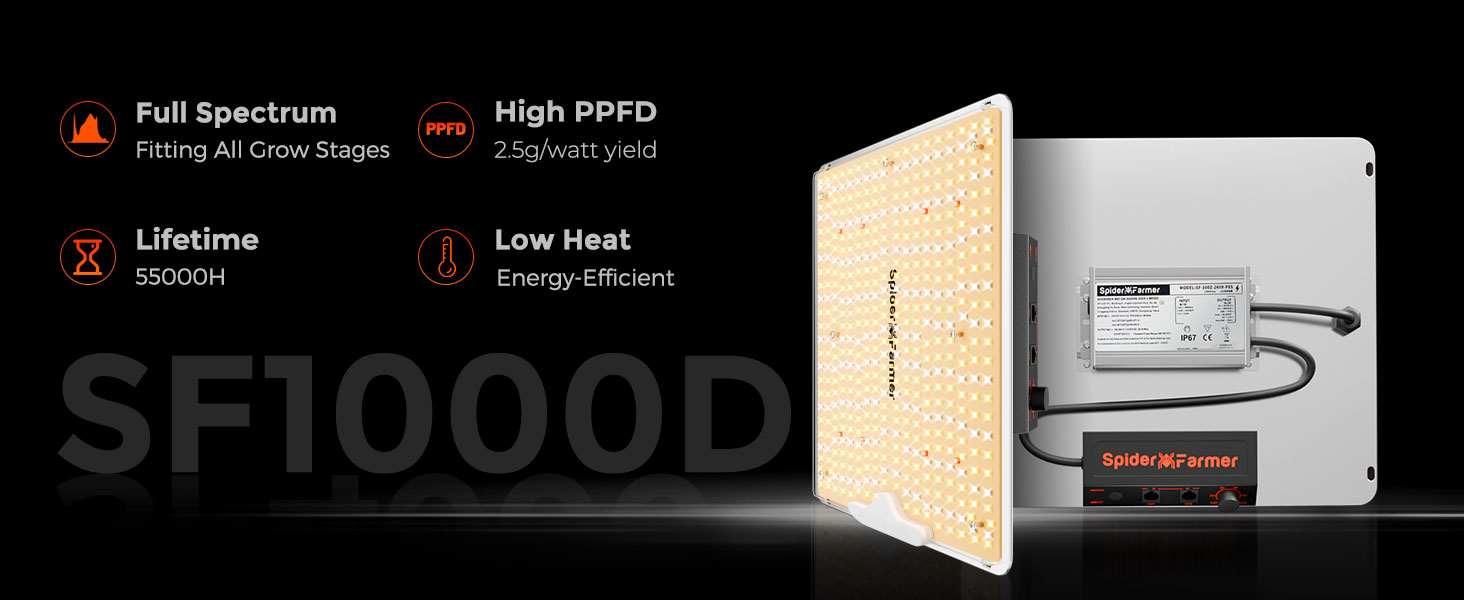 SF1000D grow tent kit