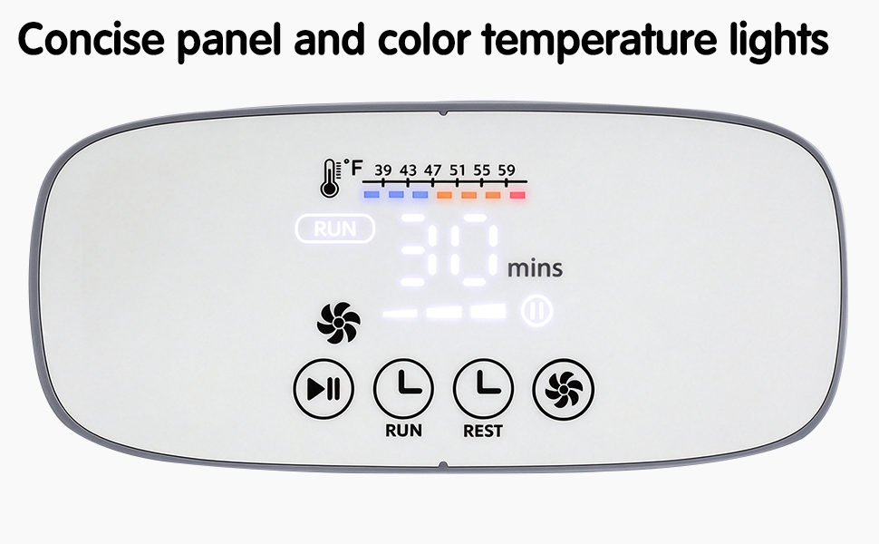 panel