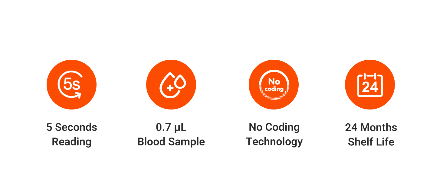 Test strips