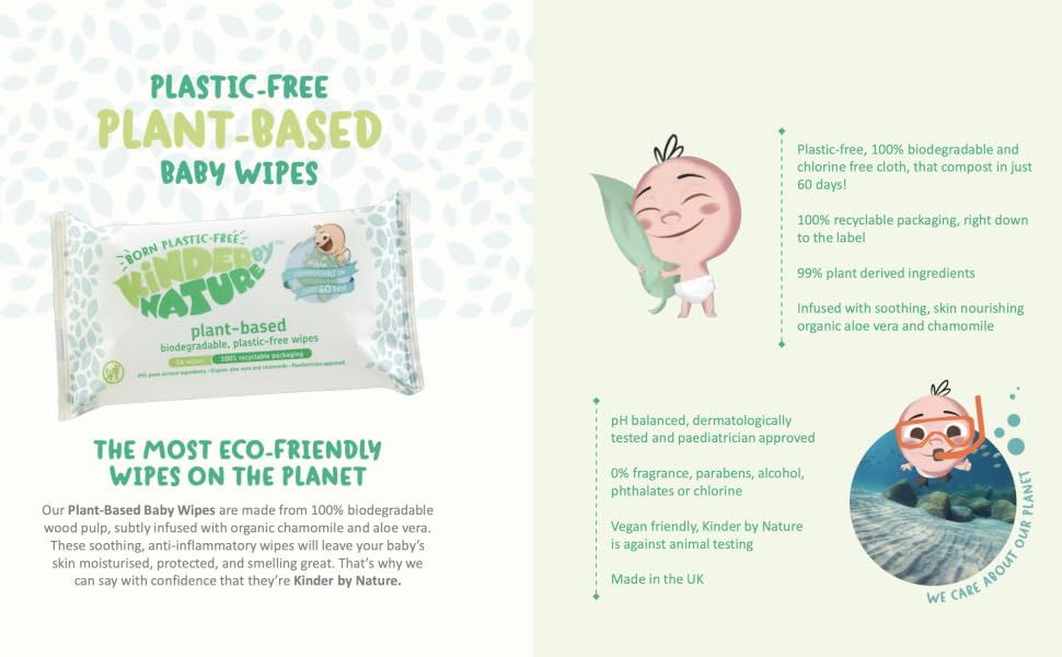Plant-Based Baby Wipes