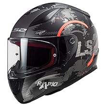 Rapid Circle Matte Titanium Orange