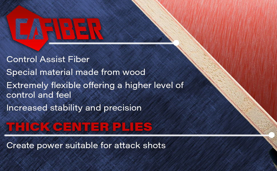 Control Assist Fiber - Increased Stability and Precision