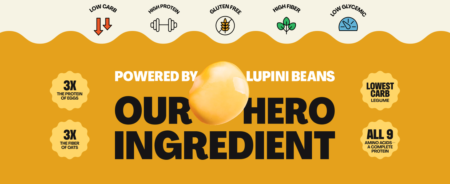 Banner 3 ingredients