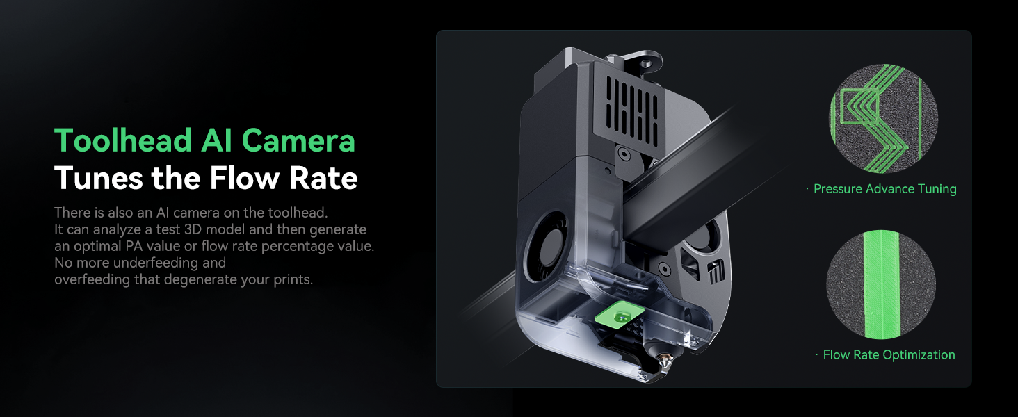 Toolhead AI Camera