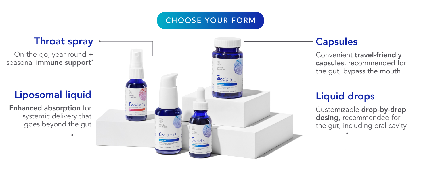 Broad-Spectrum Botanical Drops for Microbiome Balance Biofilm Buster Gut Detox Cleanse Routine