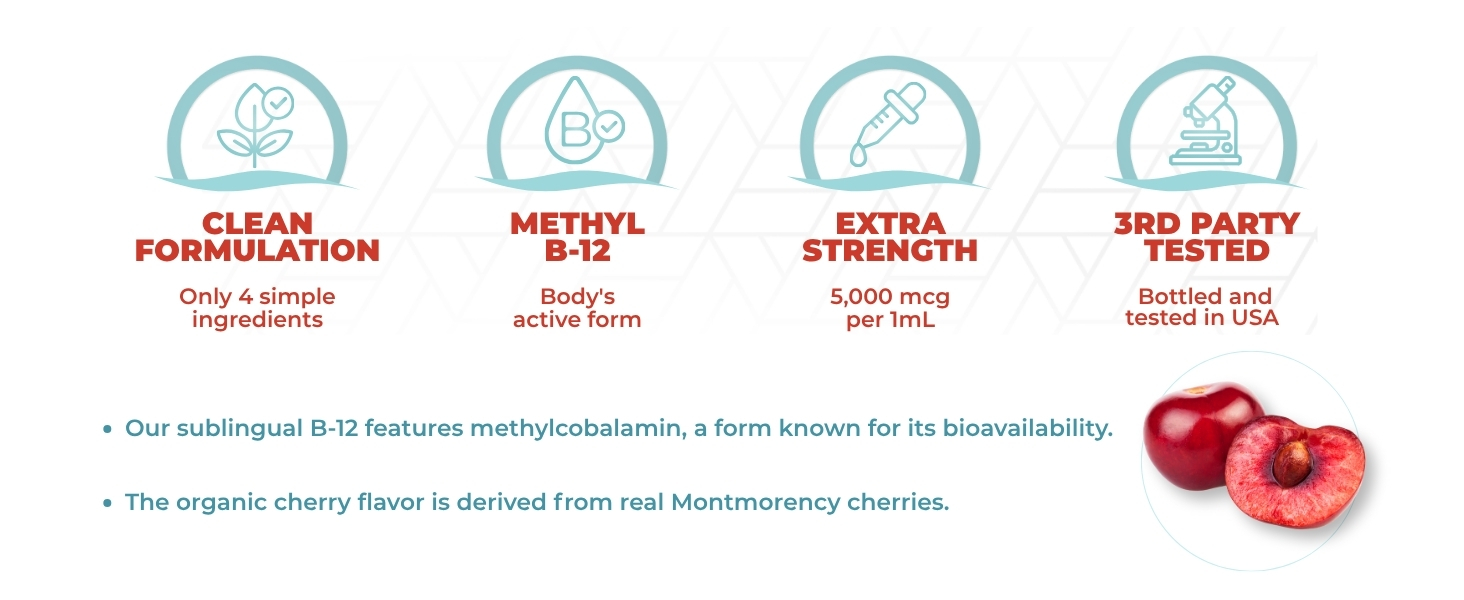 b12 cherry