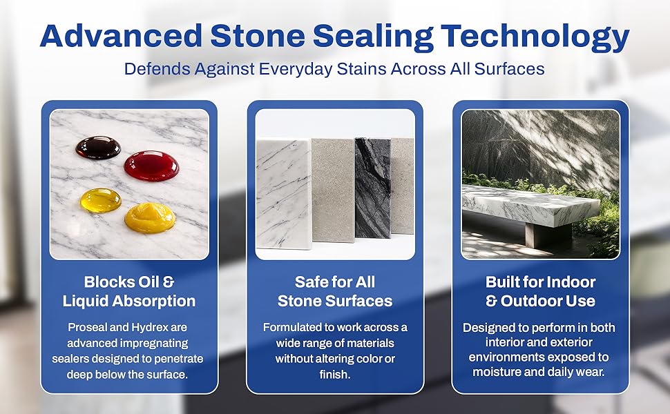 Advanced Sealing Technology