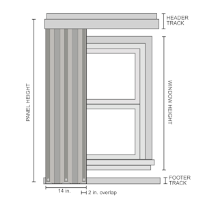 Vertical Mounting