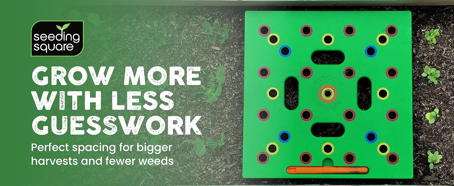 Grow more with less guesswork