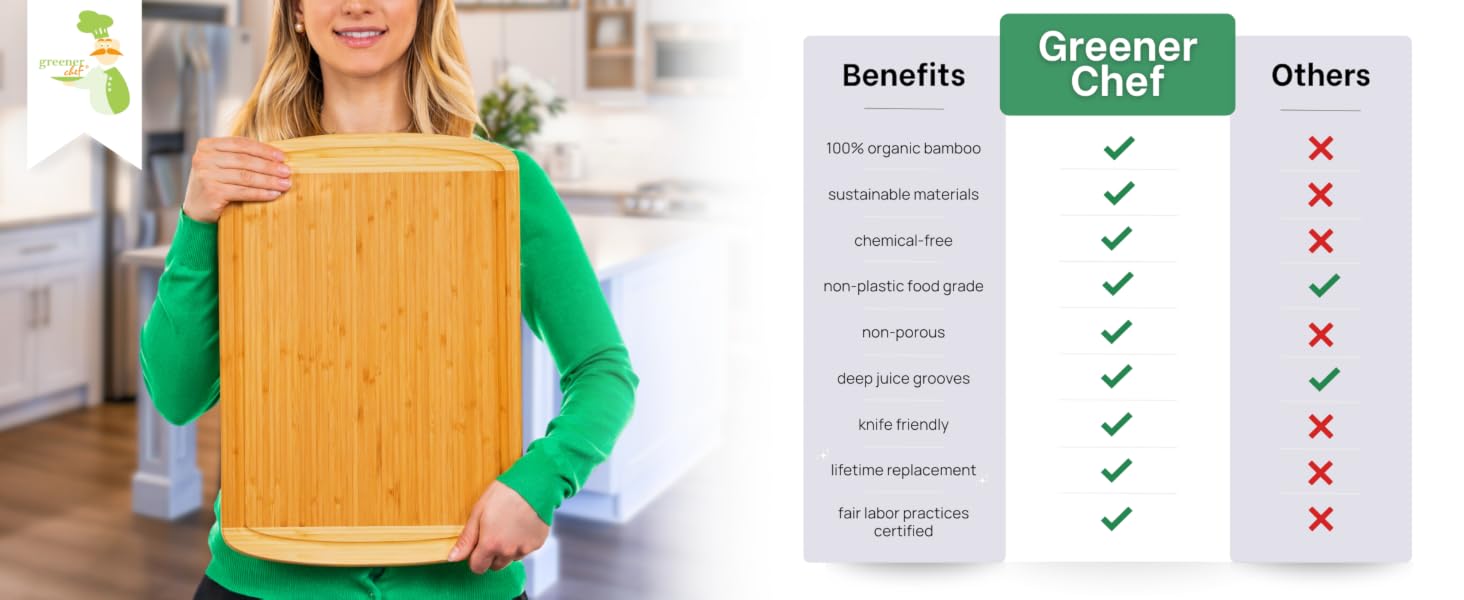 wood cutting boards for kitchen large cutting board thick chopping board chop board pro