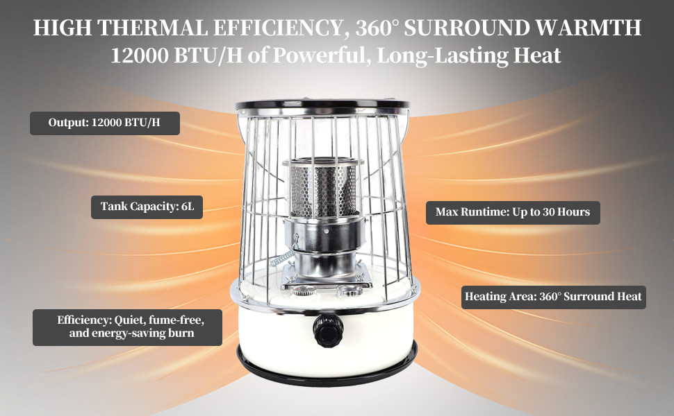 Portable Kerosene Heater