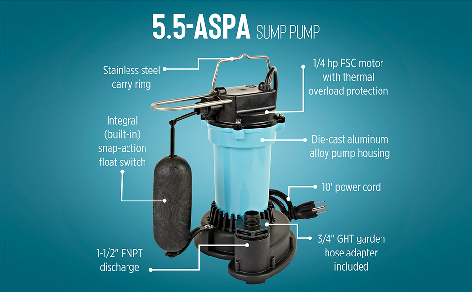 5,5-ASPA A+ Content Callout 10 ft 970x600