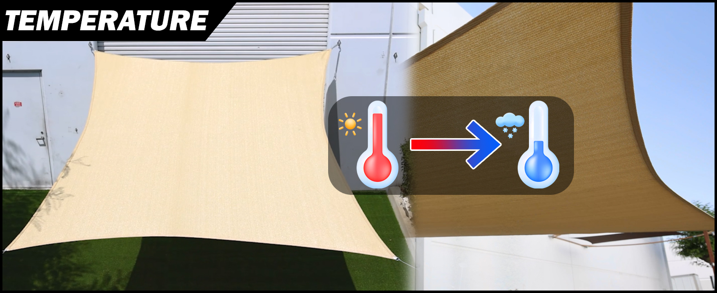 Temperature