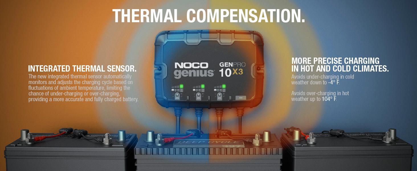 NOCO Genius GENPRO10X3, 3-Bank, 30A, Smart Marine Charger, 12V Onboard Battery Charger, Maintainer