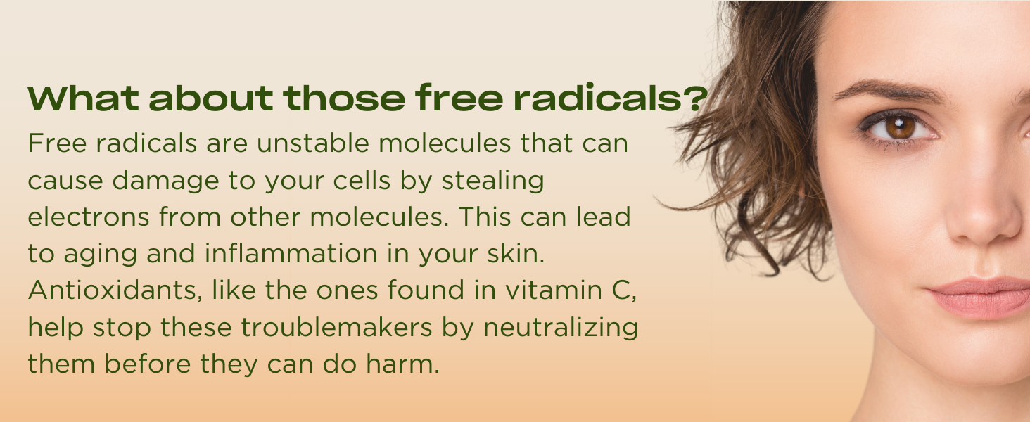 Free Radicals unstable molecules that damage skin, aging, Vitamin C neutralizes free radicals.