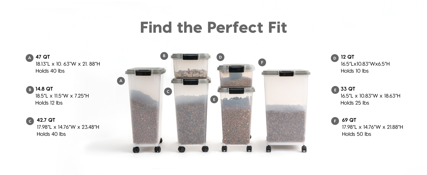 Find the Perfect Fit