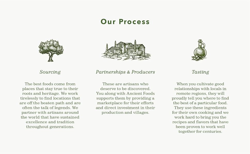Our process from harvesting, partnerships, producers, and tasting.