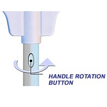 Handle Rotating Button