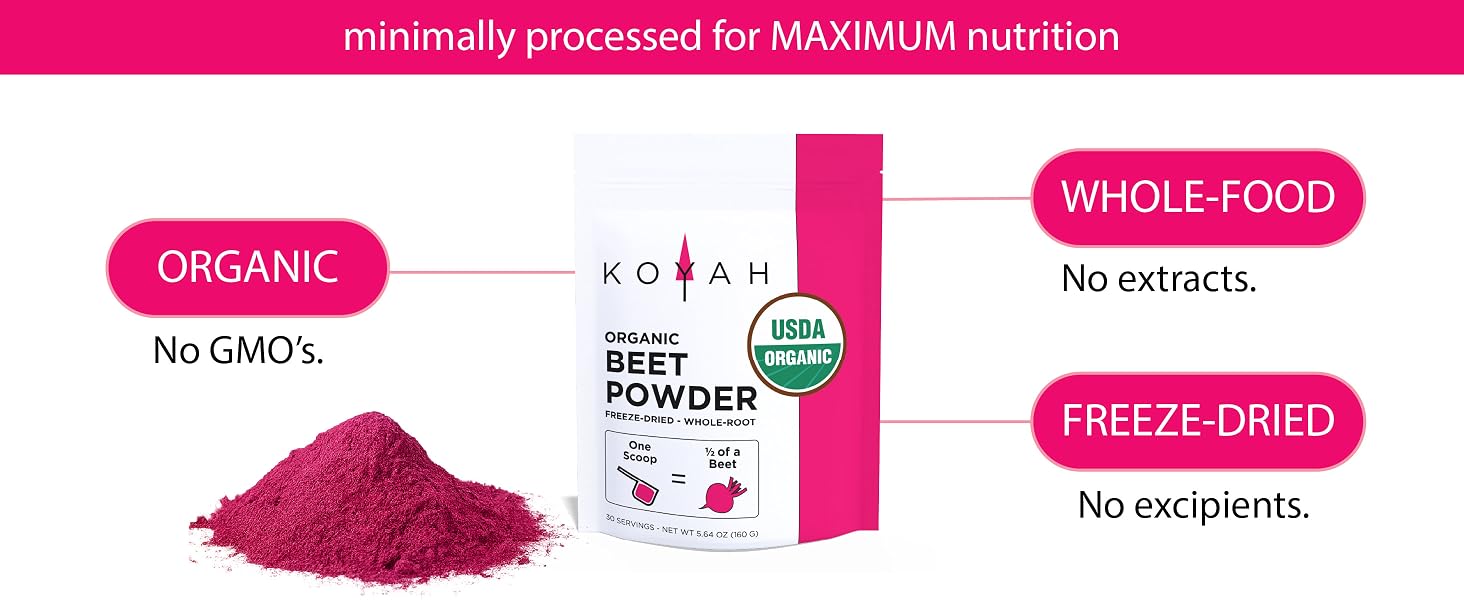 minimally processed for MAXIMUM nutrition - Beet Powder