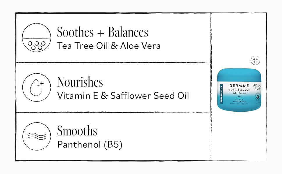 Tea Tree Oil and Aloe Vera Soothes and Balances; Vitamin E and Safflower See Oil Nourishes