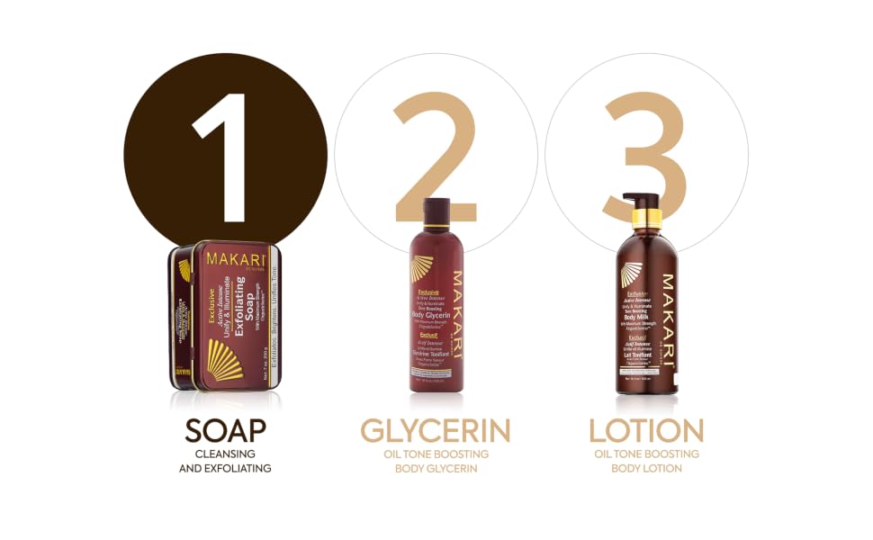 soap glycerin lotion