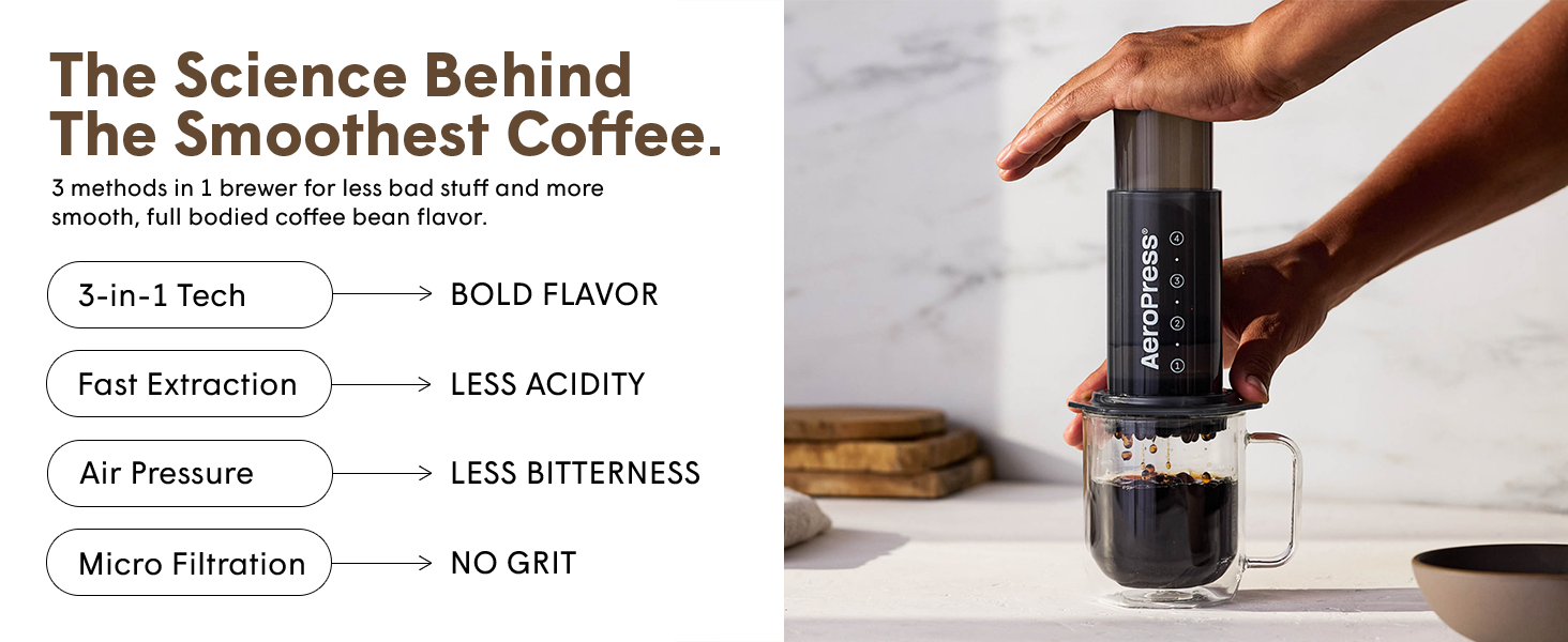 AeroPress original 3 in1 Brew Technology