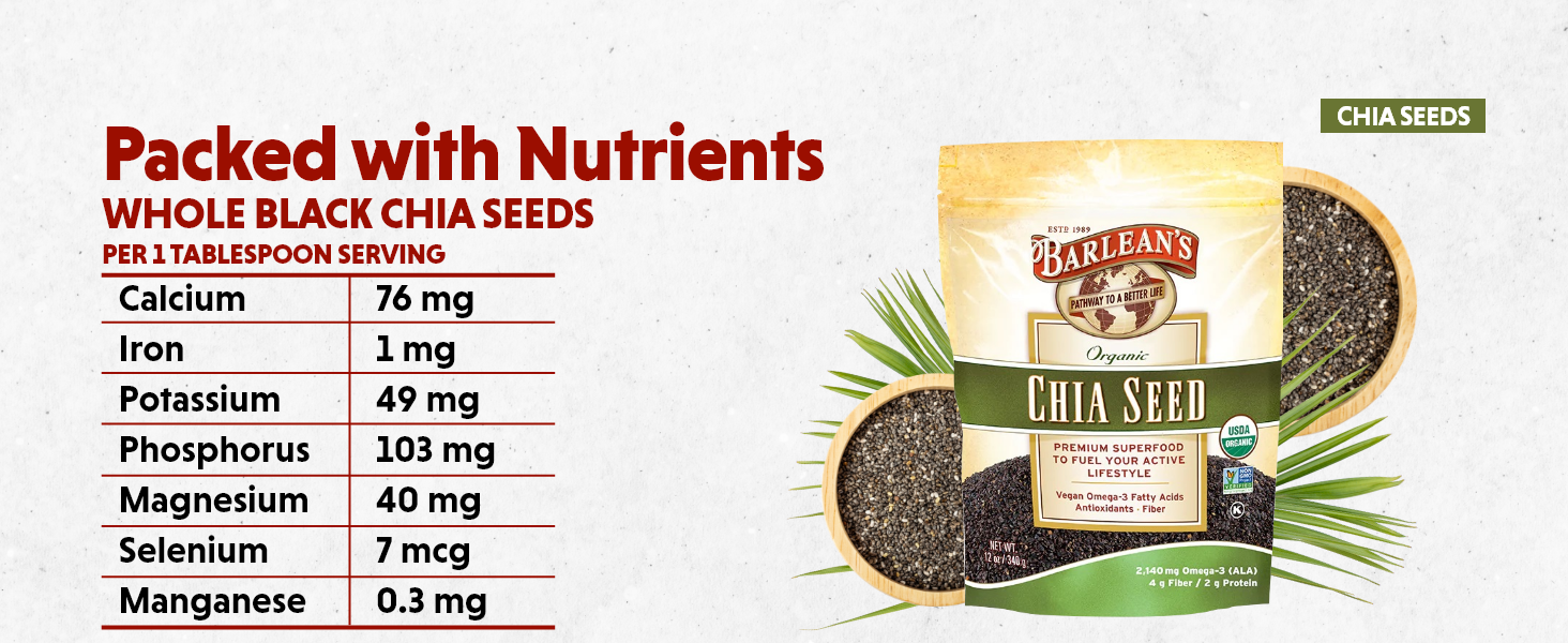 digestive health, digestion fiber, digestion health, ground flax seed, flax seed meal