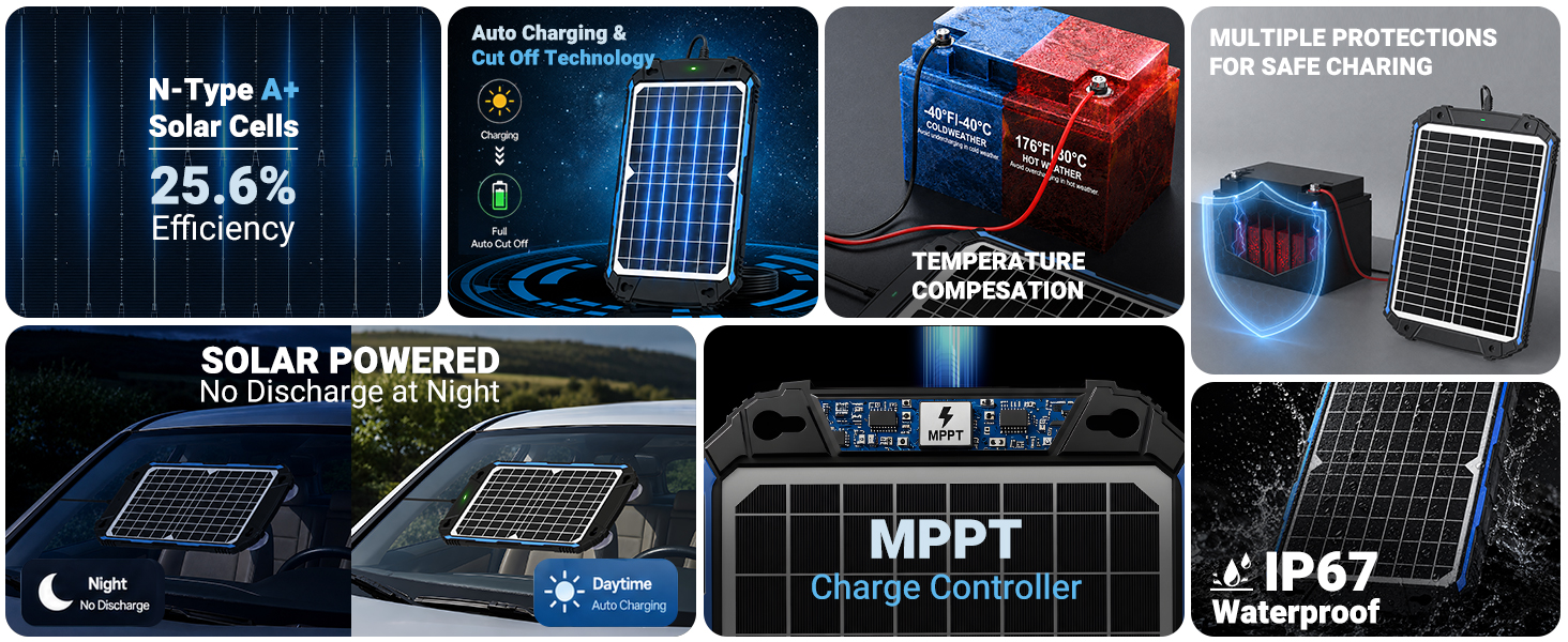 solar trickle charger for boat battery