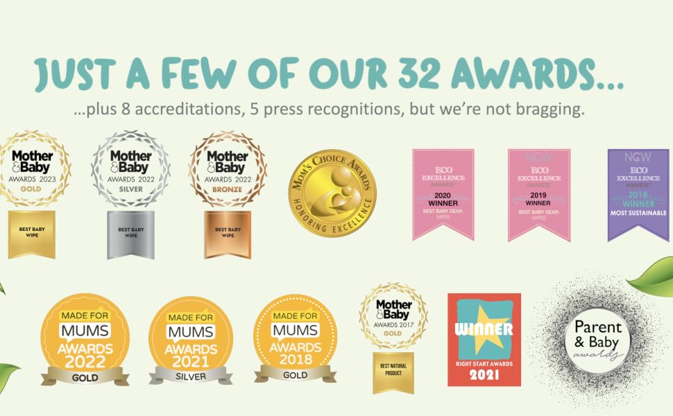 Just a few of our awards...