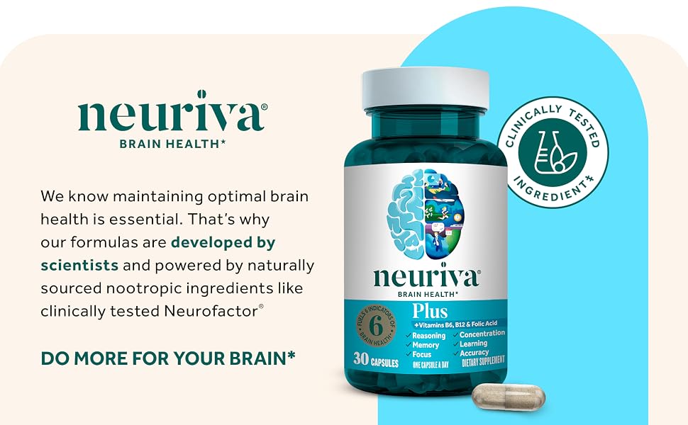 Neuriva Plus Capsules Nootropic Brain Support Supplement Fuels 6 Indicators of Brain Health