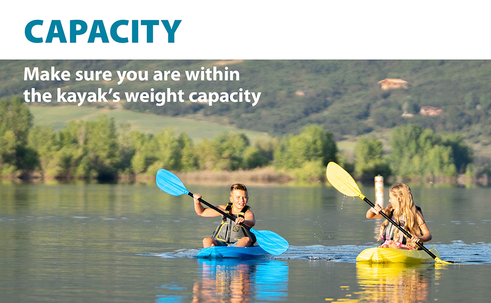 Capacity