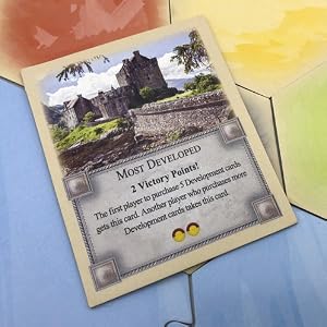 Most Developed Feature Image