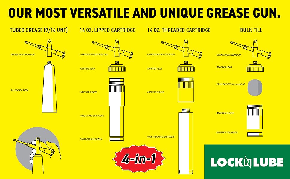 4-in-1 GREASE INJECTION GUN KIT