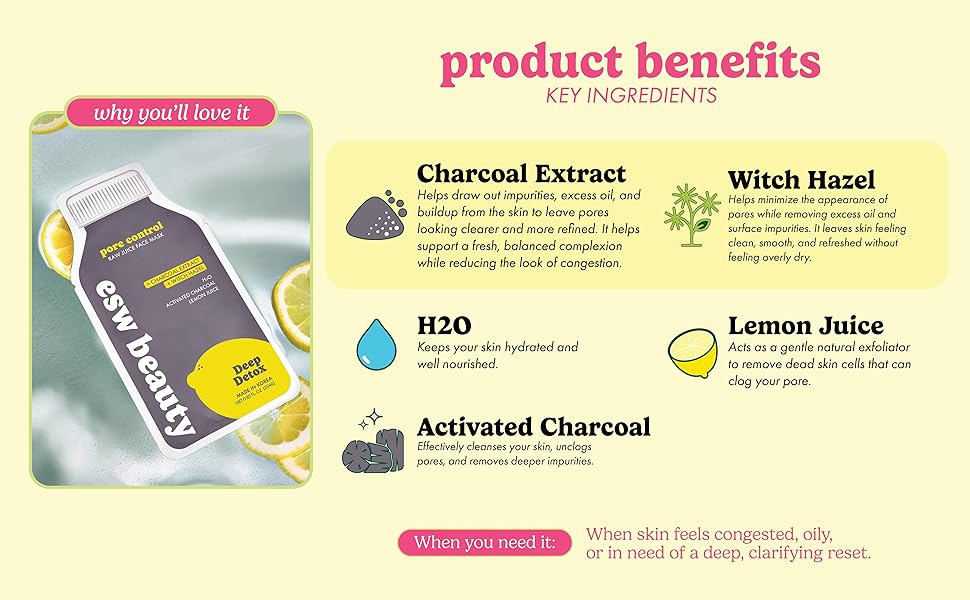 Ingredient Skin Benefit Water H2O Activated Charcoal Lemon Juice