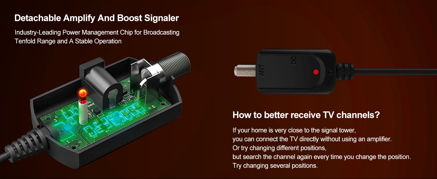 HD Indoor TV antenna