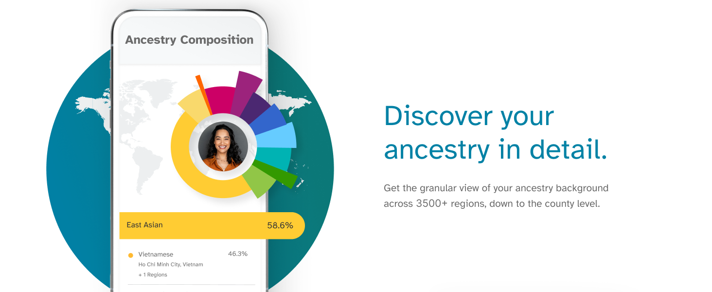 23andme Ancestry Breakdown