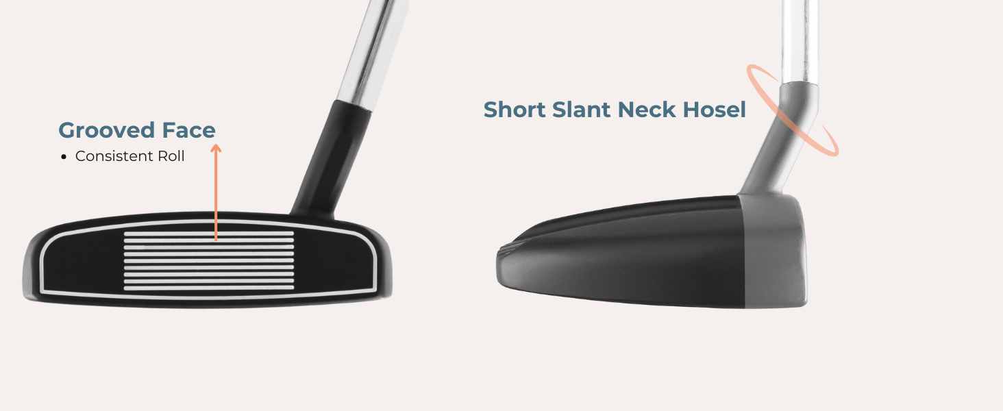 Orlimar F6 Mallet Putter-Face