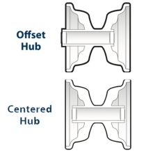 Flat Free Tire Hub Diagram
