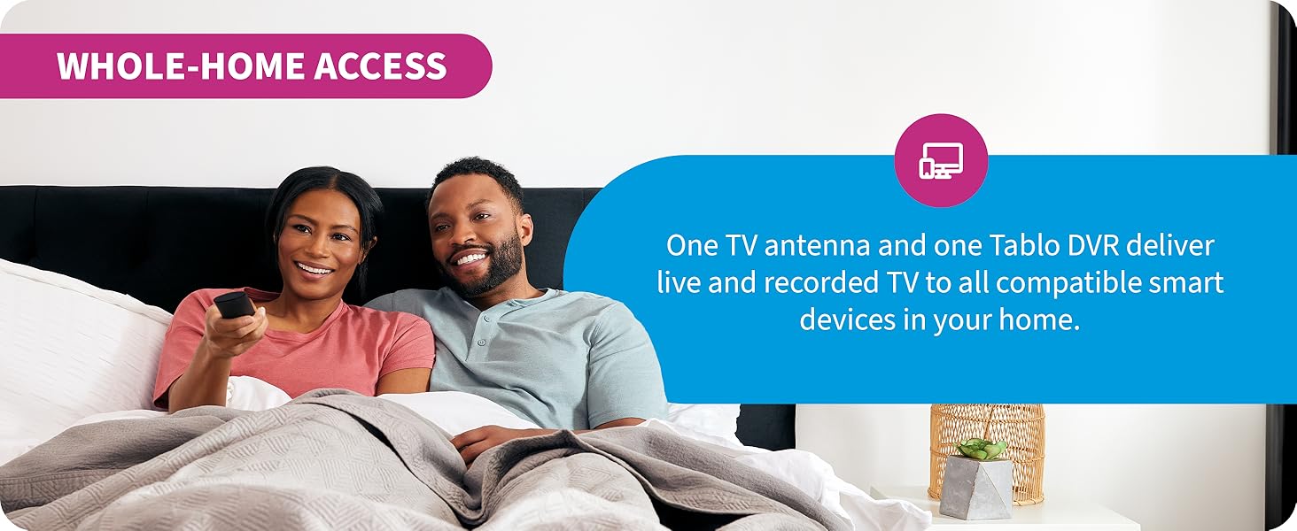 Tablo 2-Tuner OTA DVR + TV Antenna