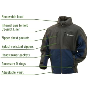 Product Features