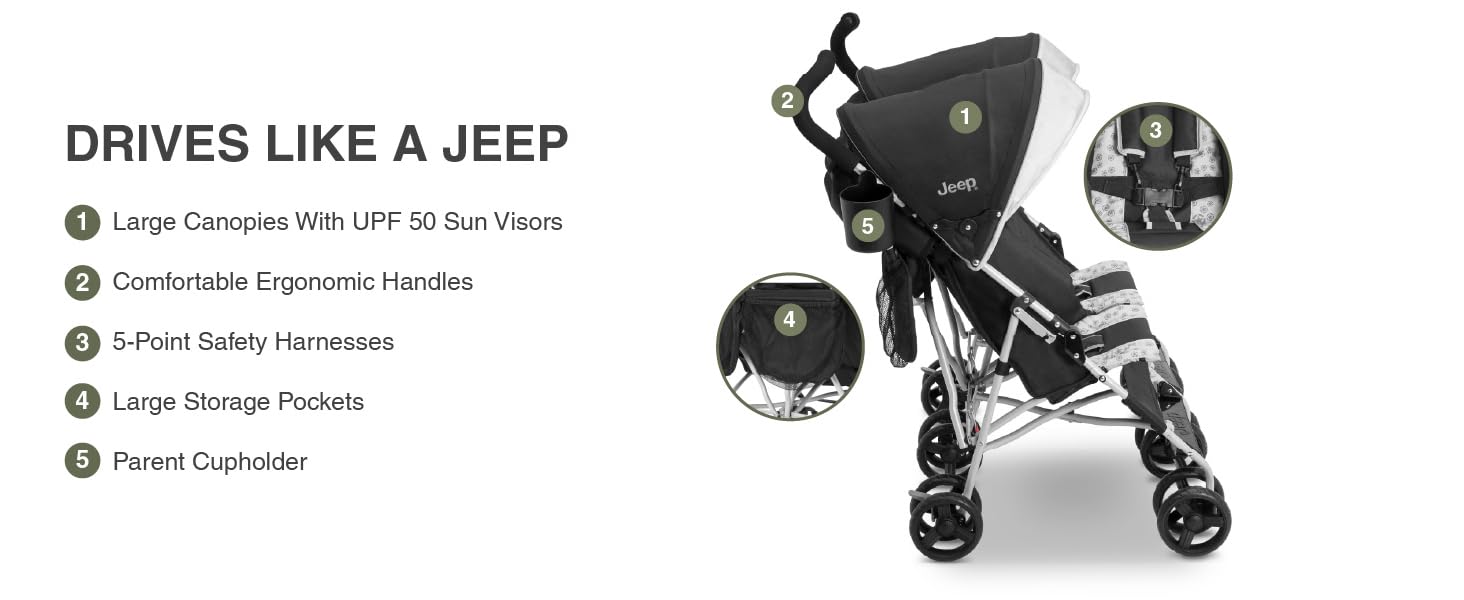 11459-001 Jeep PowerGlyde Plus Stroller, Black -Mobile-2A
