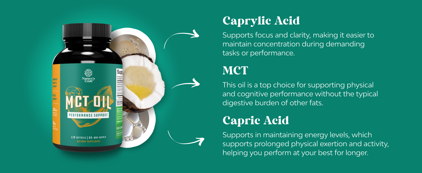 MCT Oil Softgels 120ct