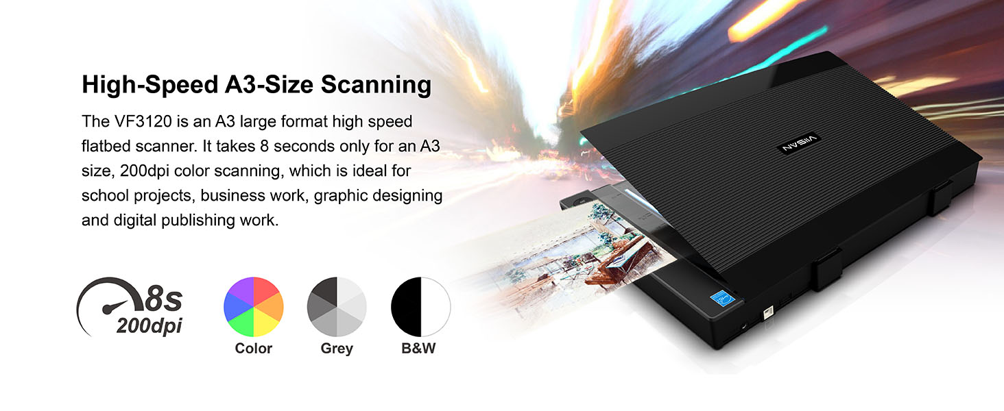 High speed A3 size scanning