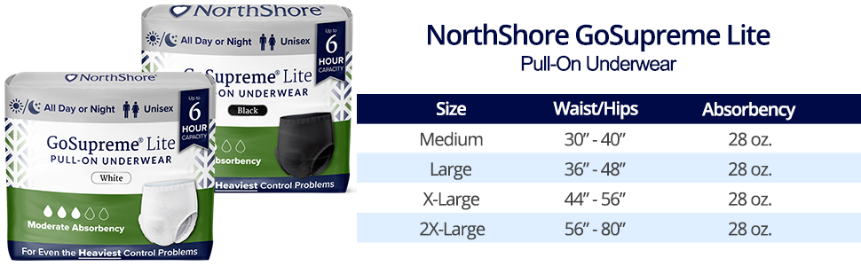 GoSupreme Lite Pullup Style Incontinence Underwear