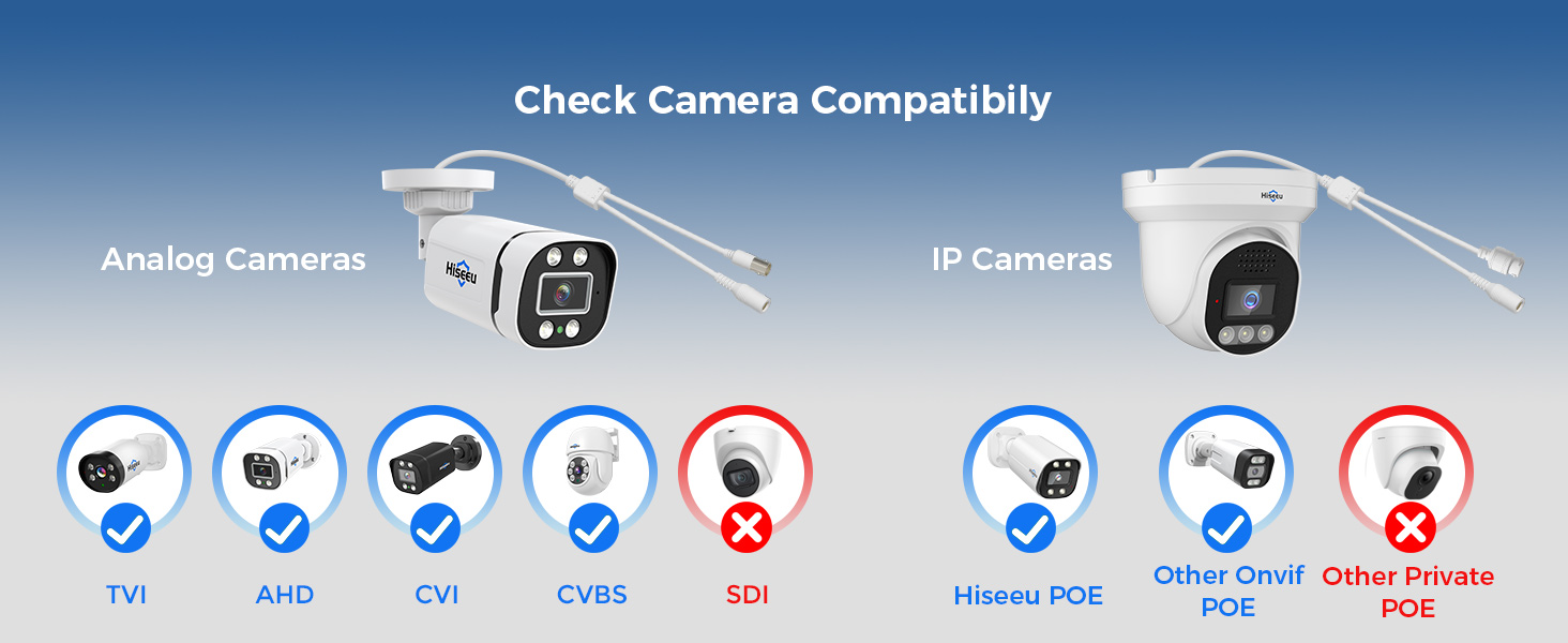Check the camera compatibility