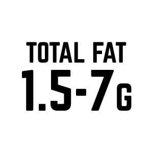 1.5 to 7 grams total fat