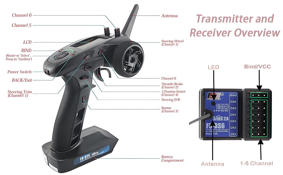 Flysky FS-GT5 RC Transmitter with FS-BS6 Receiver